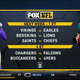 Illustration for article titled Fox Sports Is Extremely Lazy